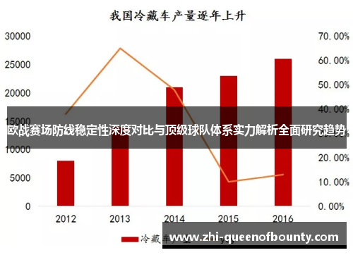 欧战赛场防线稳定性深度对比与顶级球队体系实力解析全面研究趋势