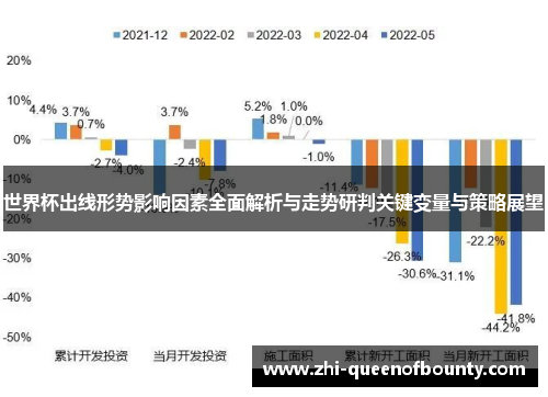 世界杯出线形势影响因素全面解析与走势研判关键变量与策略展望
