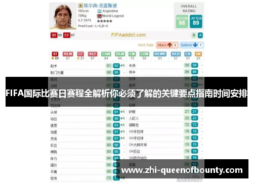 FIFA国际比赛日赛程全解析你必须了解的关键要点指南时间安排