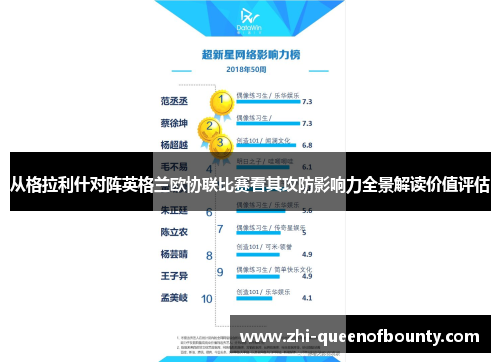 从格拉利什对阵英格兰欧协联比赛看其攻防影响力全景解读价值评估
