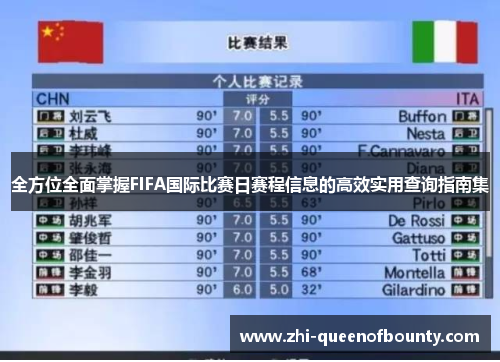 全方位全面掌握FIFA国际比赛日赛程信息的高效实用查询指南集