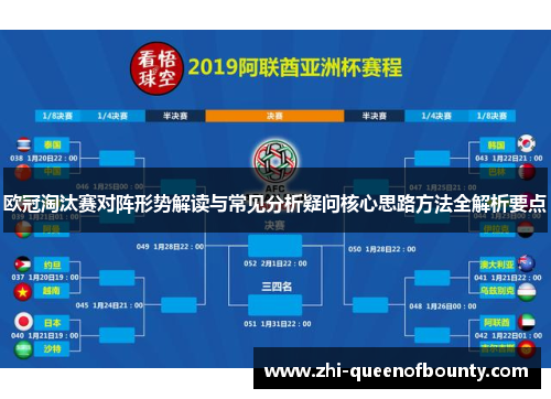 欧冠淘汰赛对阵形势解读与常见分析疑问核心思路方法全解析要点